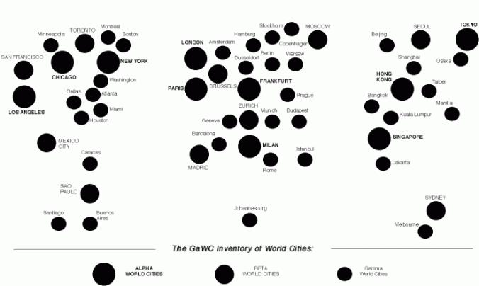 Roster of World Cities